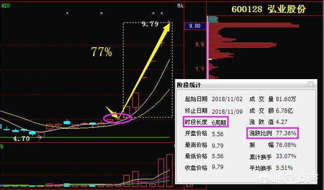 乌克兰经济危机「乌克兰局势突变恐慌指数VIX期货急拉黄金触及1890美元关口」