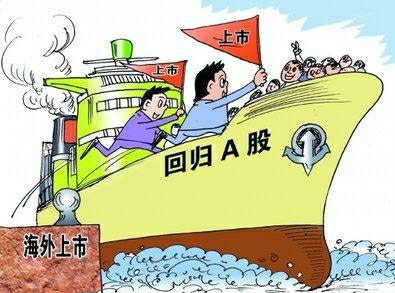 回归a股后首次报亏三六零3个月亏掉6亿元,股市三季报亏损汇总