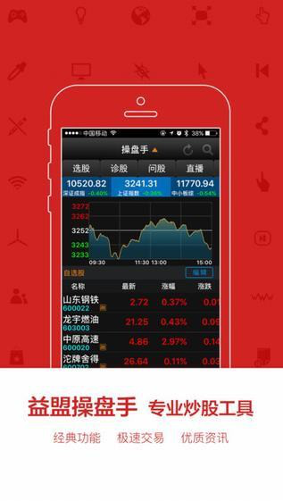 入群炒股被骗,一股民炒股被骗20万