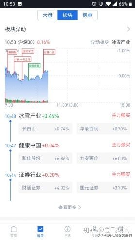 注意这些炒股软件和券商APP被点名国家计算机病毒应急处理中心发出提醒