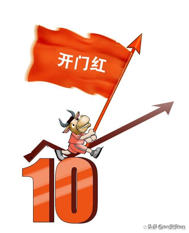 下周一股市大盘预测,a股大盘12月走势预测