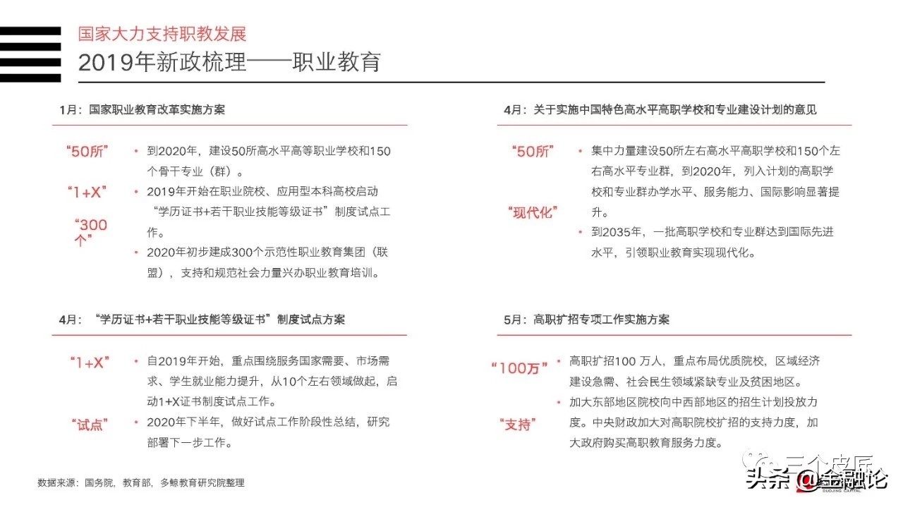 香港教育股大涨,今日两市大涨预测