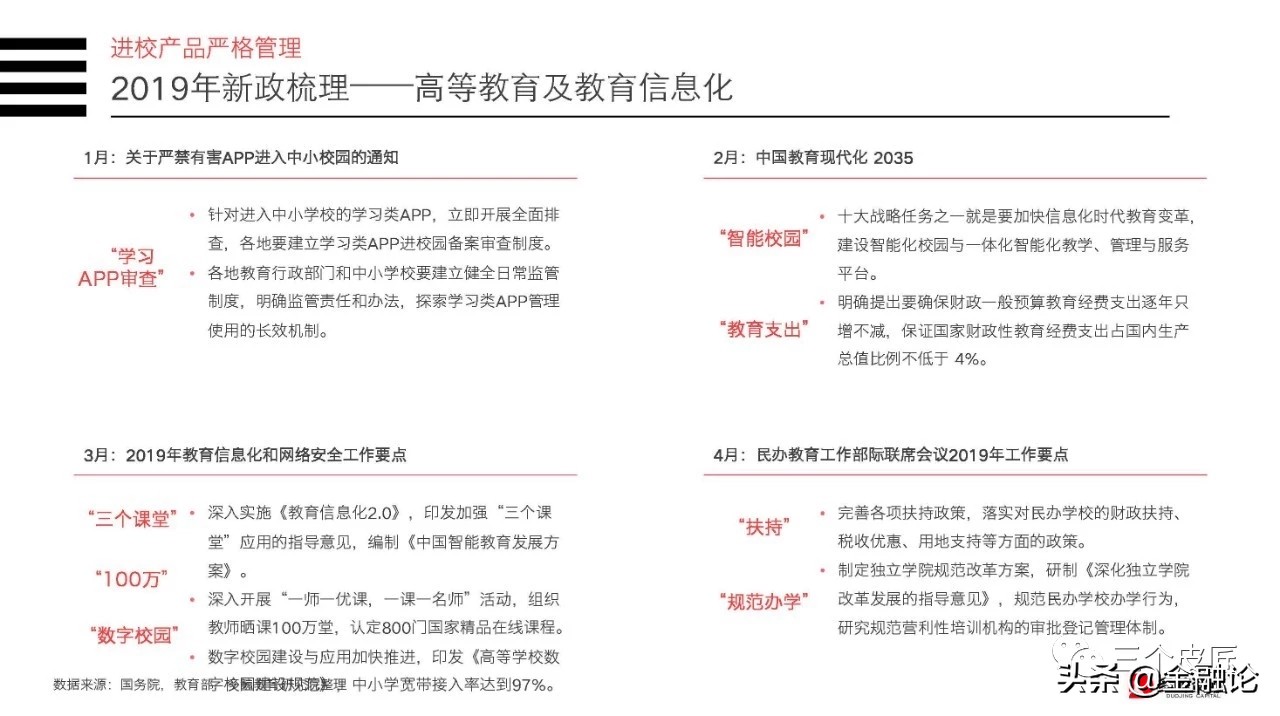 香港教育股大涨,今日两市大涨预测