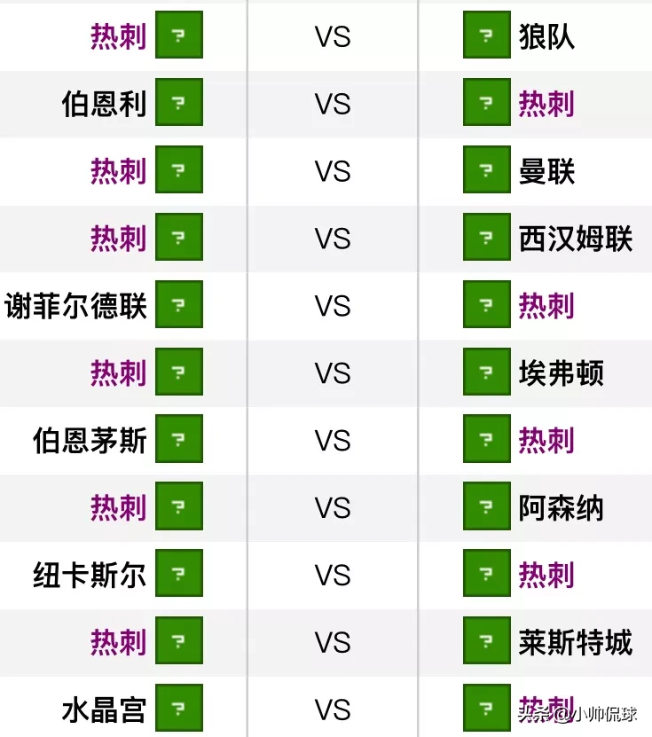 切尔西热刺（热刺1:2输给了切尔西，本赛季还有希望前四吗）-第3张图片