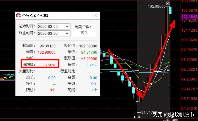 美股 cpi,预测美国七月份cpi