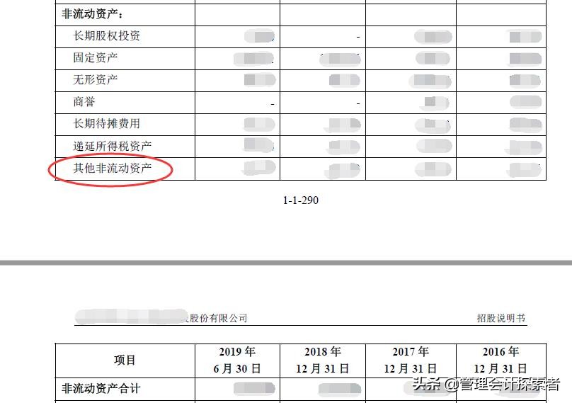 其他非流动资产计提减值后可以转回吗？