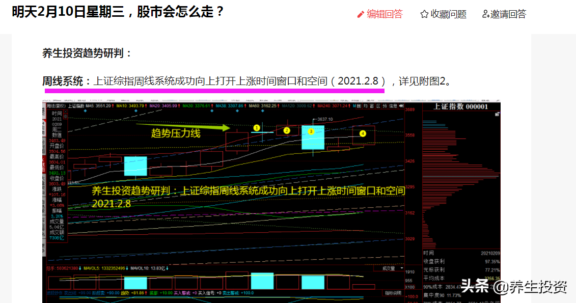 妖哥最新股评,2022股市交易时间表