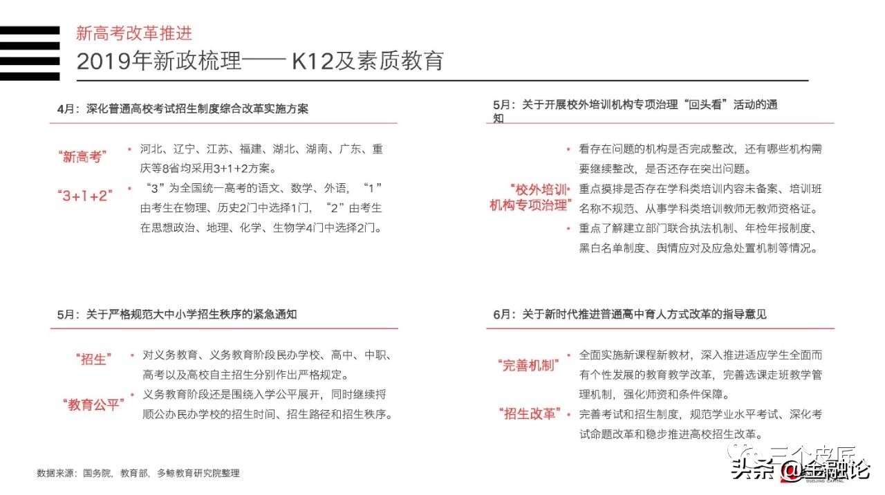 香港教育股大涨,今日两市大涨预测