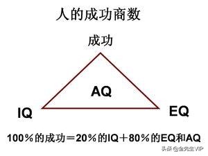 智商天赋很高的985生，情商很低，该如何适应社会？