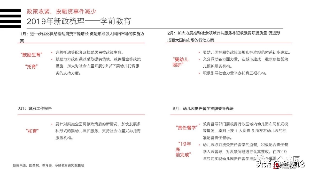 香港教育股大涨,今日两市大涨预测