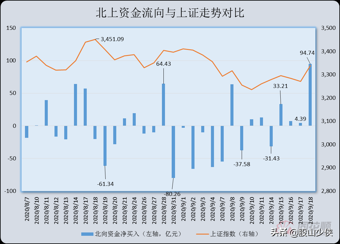 犹太人的炒股思维方式,犹太人炒股的教训