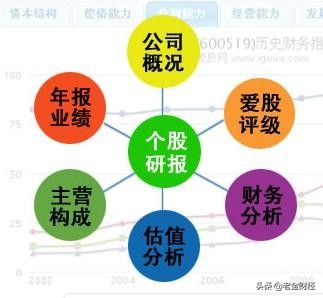 只有高中学历却用3万赚250亿东方索罗斯徐翔为何入狱