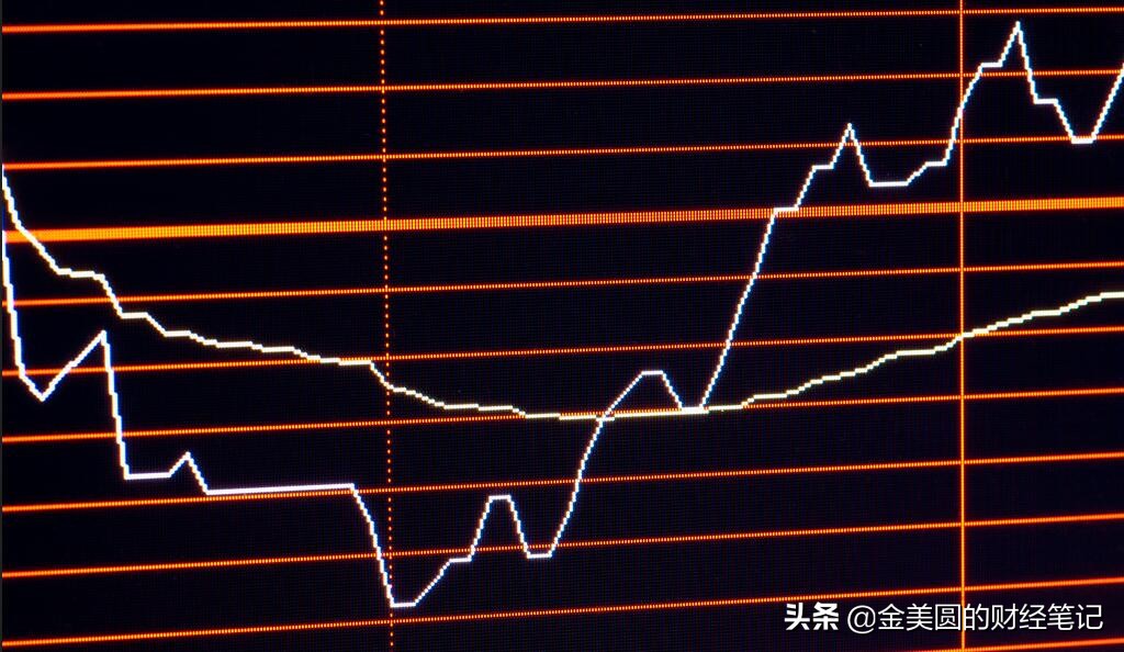 A股成功站上3100点吃肉2K你是踏空了还是追高了