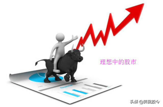 为什么说A股都是散户,a股最牛散户