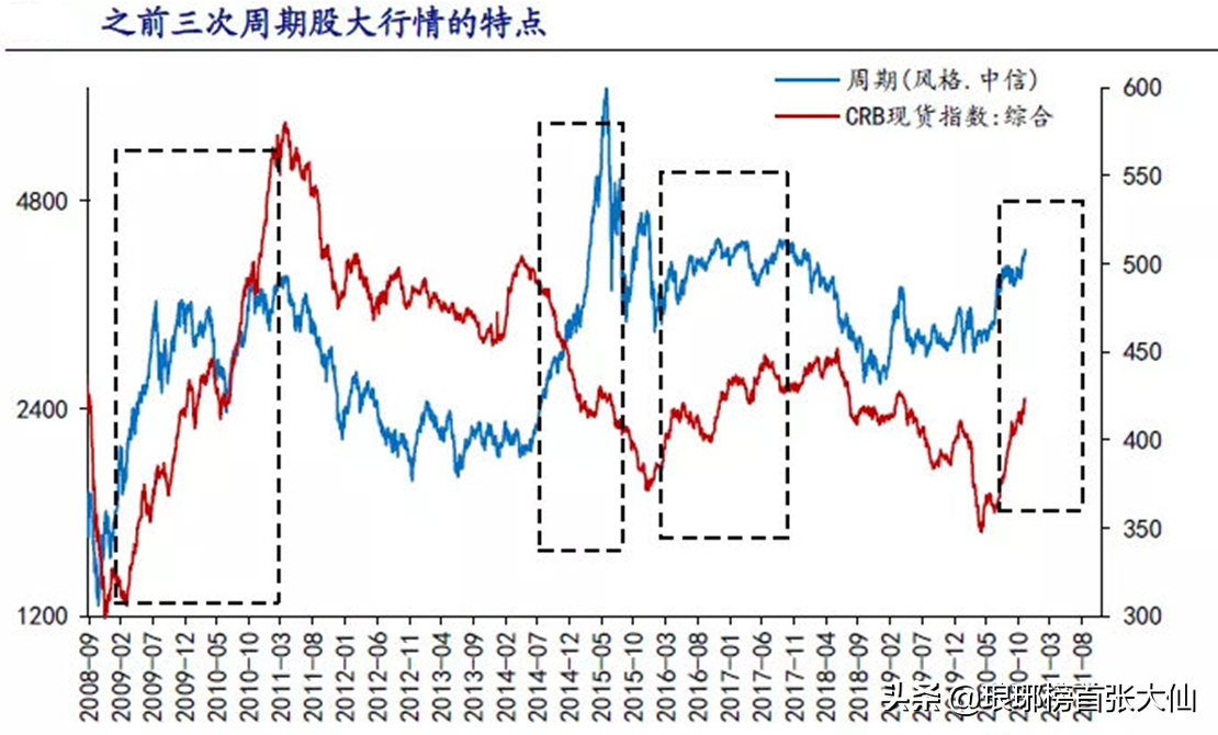 最近有什么牛股,什么传闻导致股市大跌