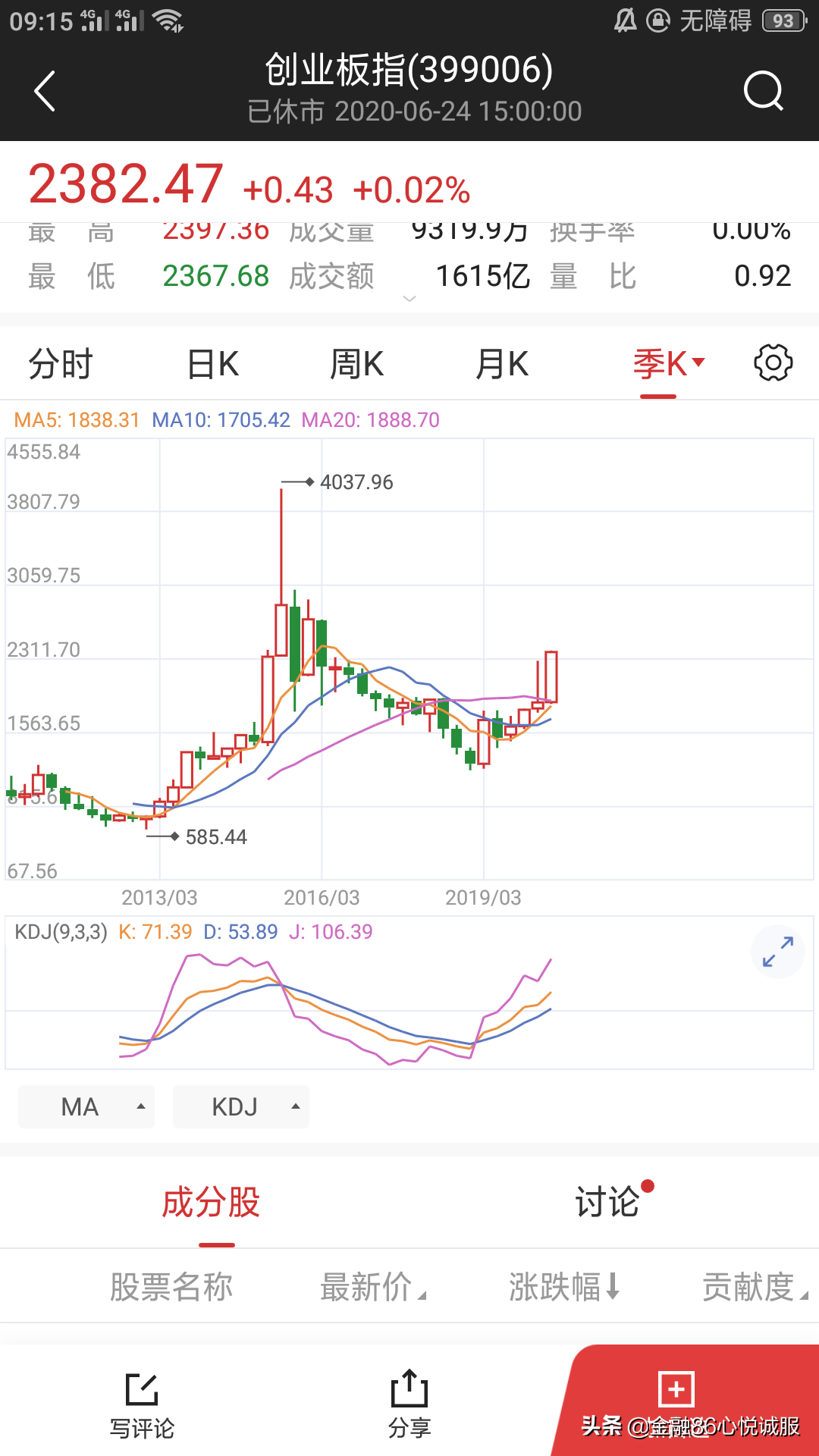 艾略特波浪理论适用于个股吗,艾略特波浪理论与k线的结合