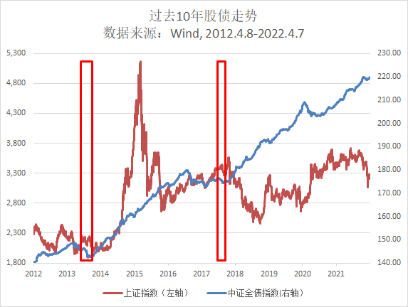 宝馨科技股权转让,宝馨科技股份转让