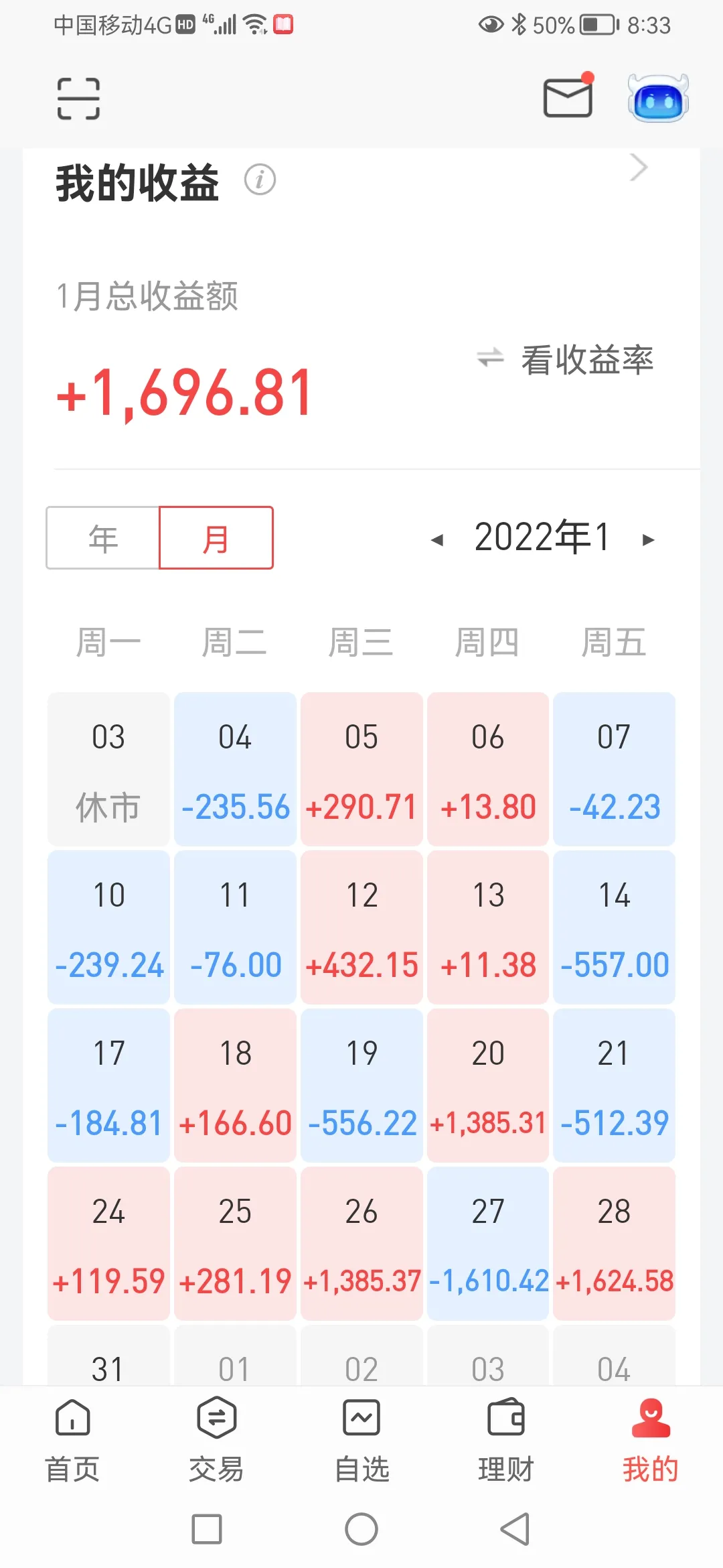 金评天下丨新增资金介入低估值龙头有钱途