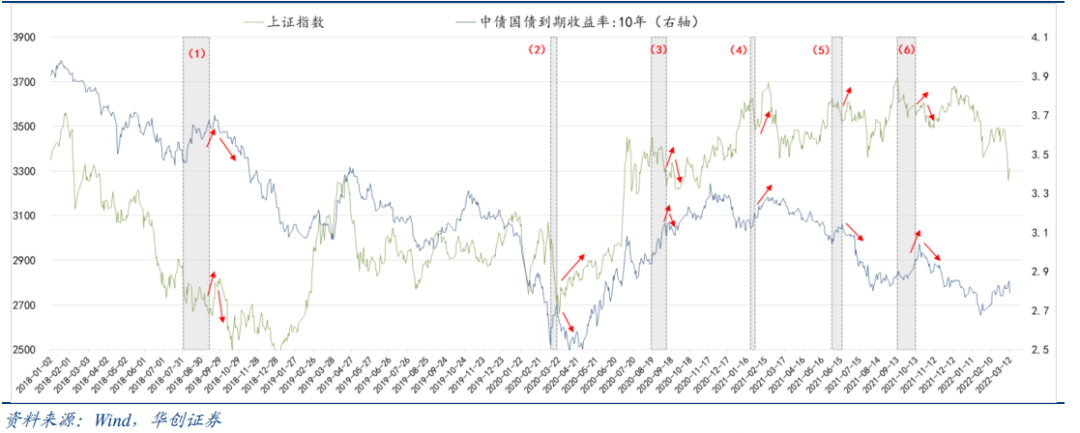 宝馨科技股权转让,宝馨科技股份转让