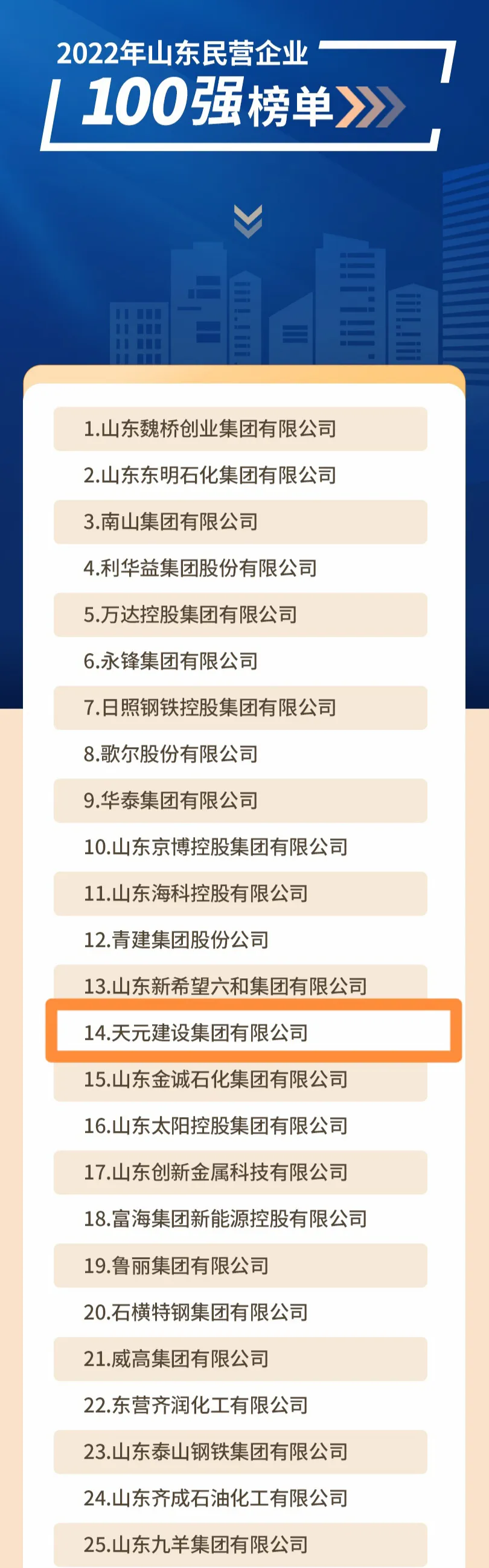 又一个被恒大拖累的企业！天元建设集团被爆资金出现问题，已开始拖欠工资