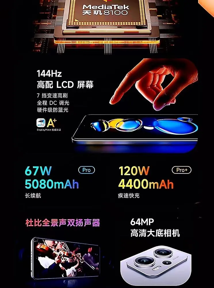 iQOO Z6和红米Note 11T Pro那个好（怎么选）