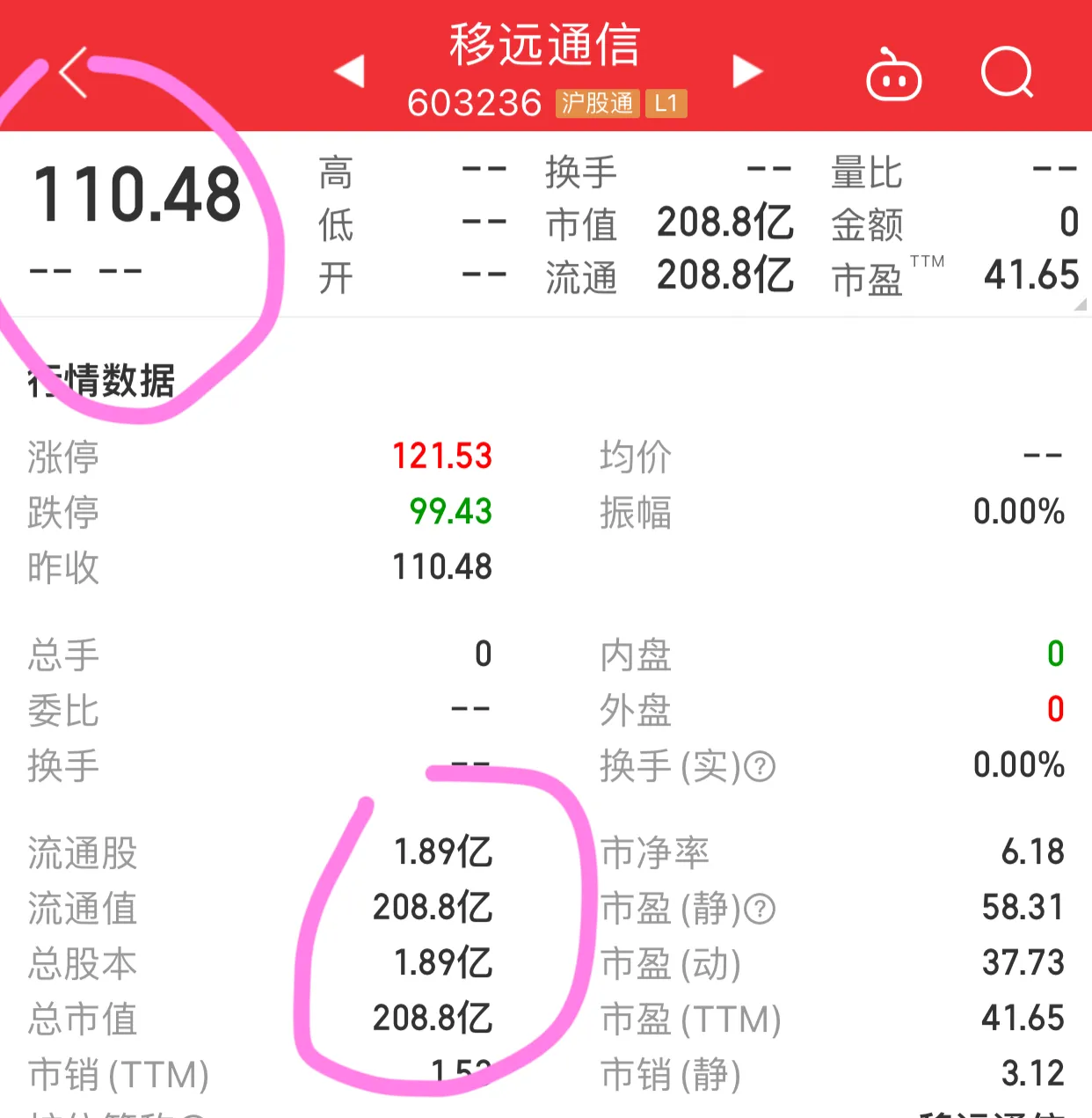股票要怎么看价格？你是怎么知道自己买了多少？