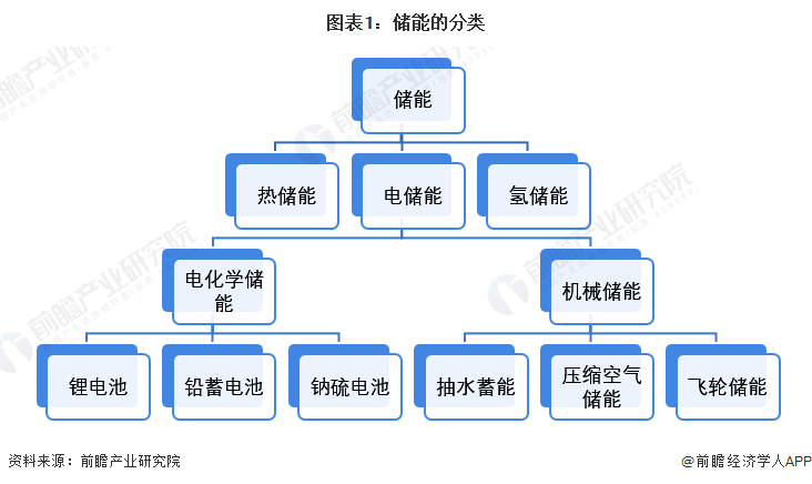 宝武收购西宁特钢最新消息「中国宝武再出手西宁特钢发布公告西钢集团将实施战略重组」