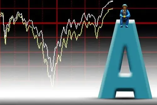 9月9日股市预测,收评沪指跌0.53%周期股持续回调
