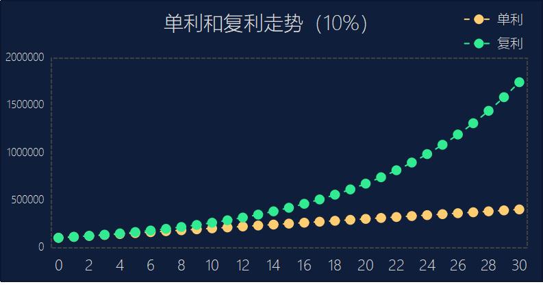 股市十大风云人物,a股风云人物现状
