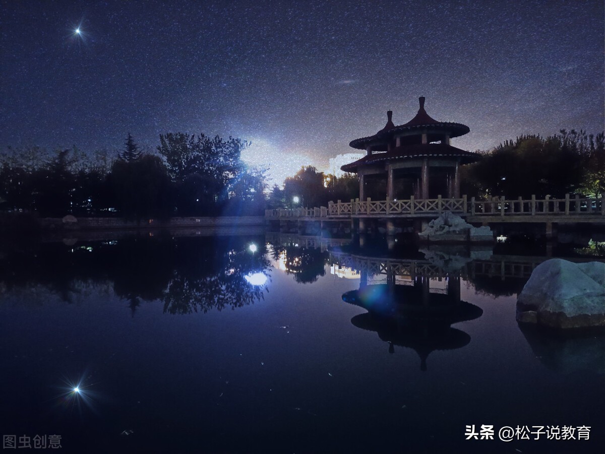 2022山東濰坊有幾所大學(xué) 濰坊高校有哪些(圖6)