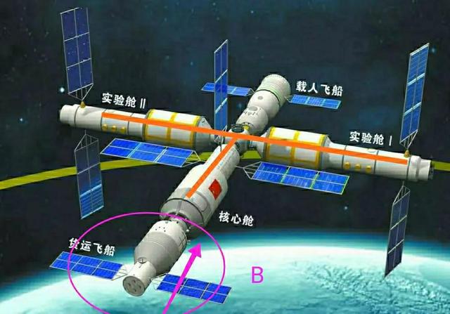 国际空间站的氧气从哪里来（空间站氧气来源）