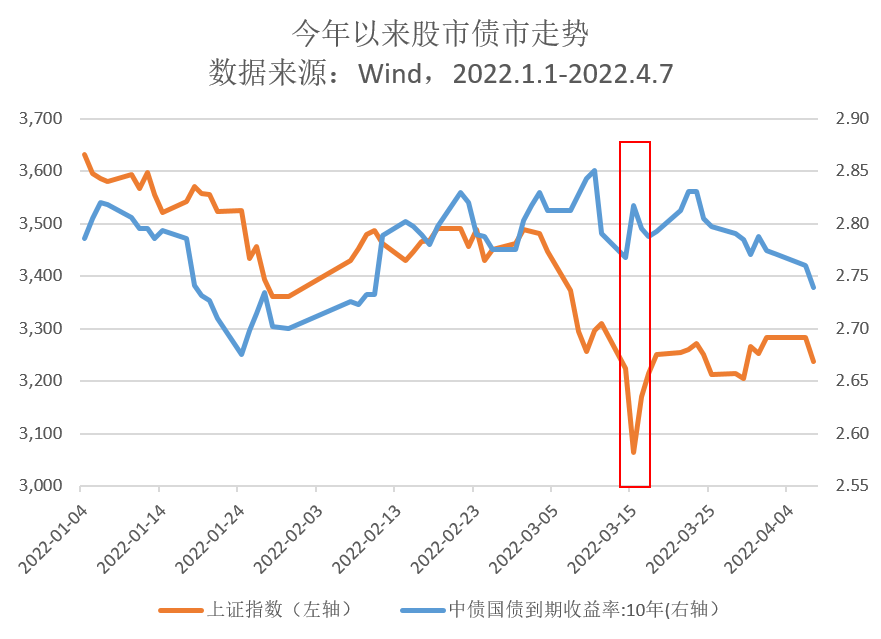 宝馨科技股权转让,宝馨科技股份转让