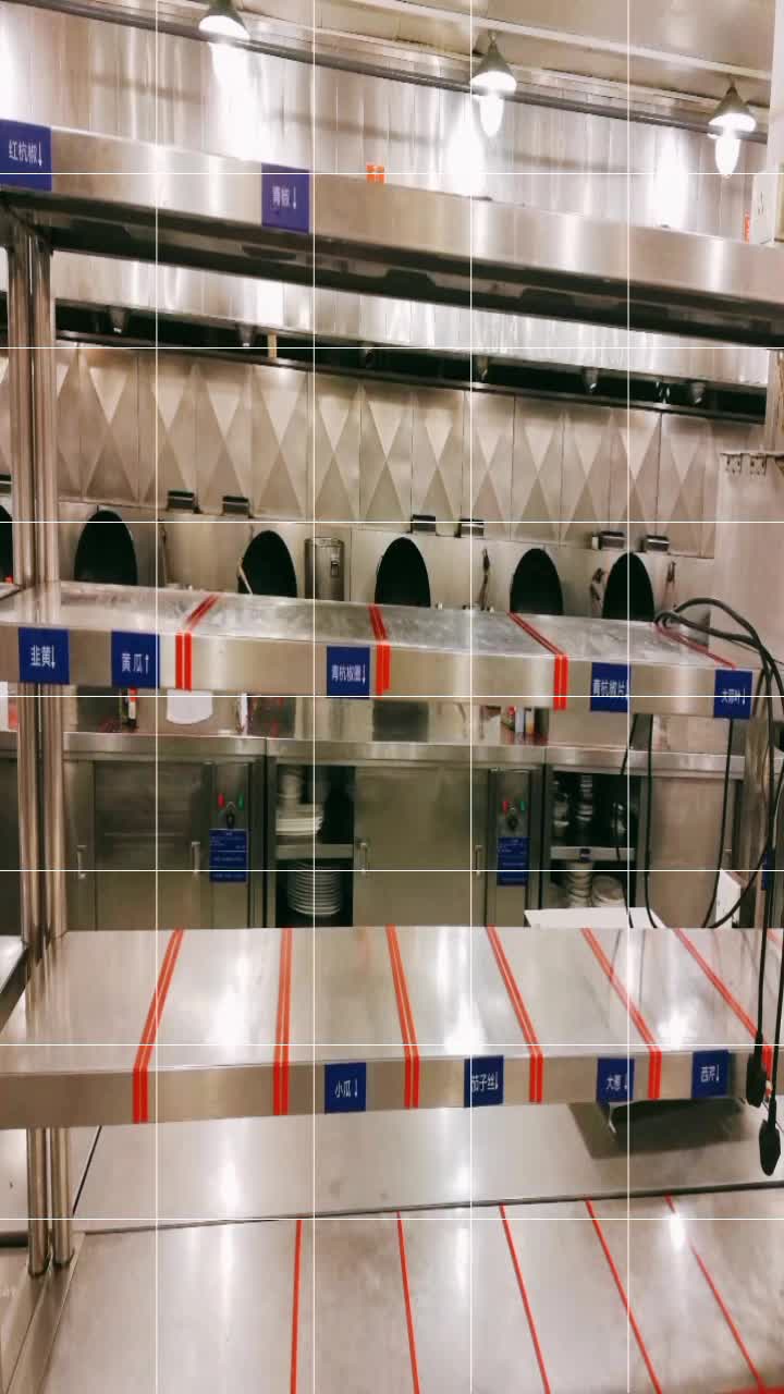 照片影集# 大家看看,这6t厨房管理的怎样?