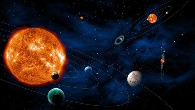 向你详细介绍:科学家告诉我们,θ角在5度以下的"六星连珠"发生49次,"